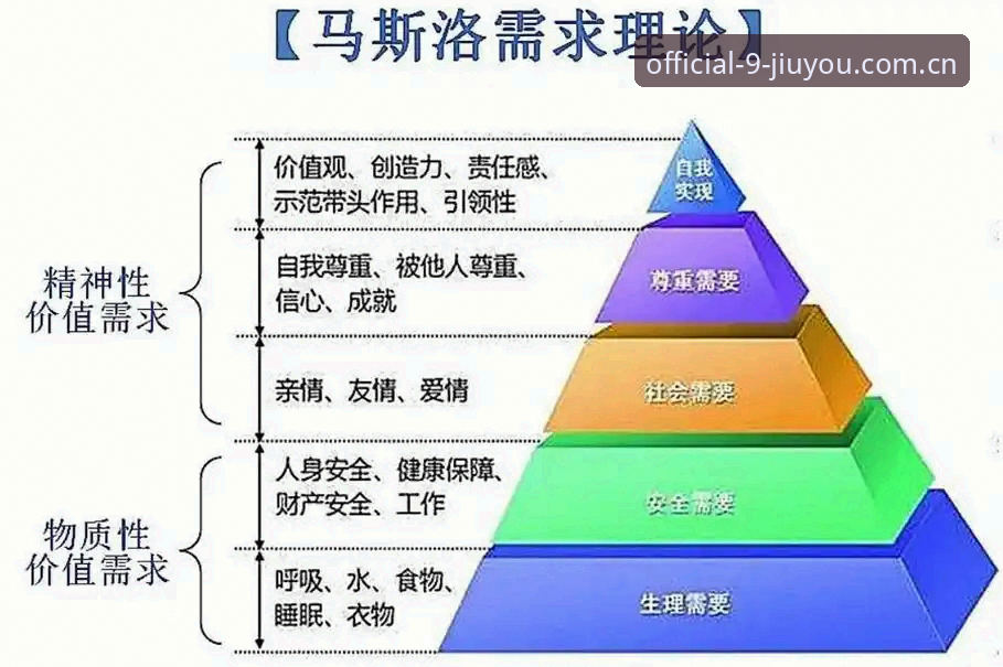 从贝纳蒂亚的马赛困境看体育管理的3大核心挑战：领导力、冲突与人性抉择